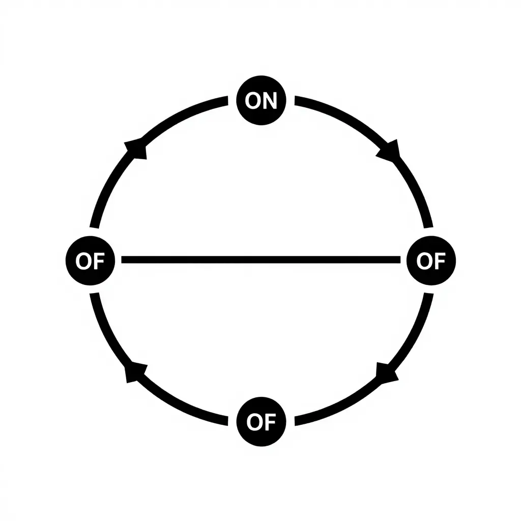 A minimal flat vector schematic of a freezer duty cycle loop, showing compressor ON and OFF phases across a temperature band with a central cyclic arrow indicating the repeating loop.